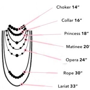 Necklace lengths